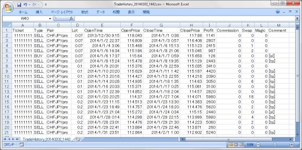 MT4取引履歴のCSV出力イメージ