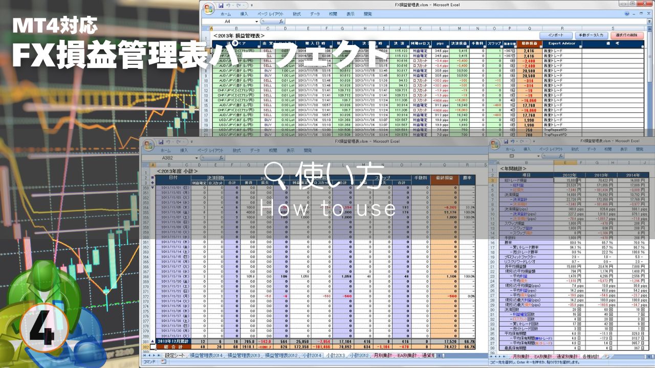 FX損益管理表パーフェクト（使い方）_アイキャッチ