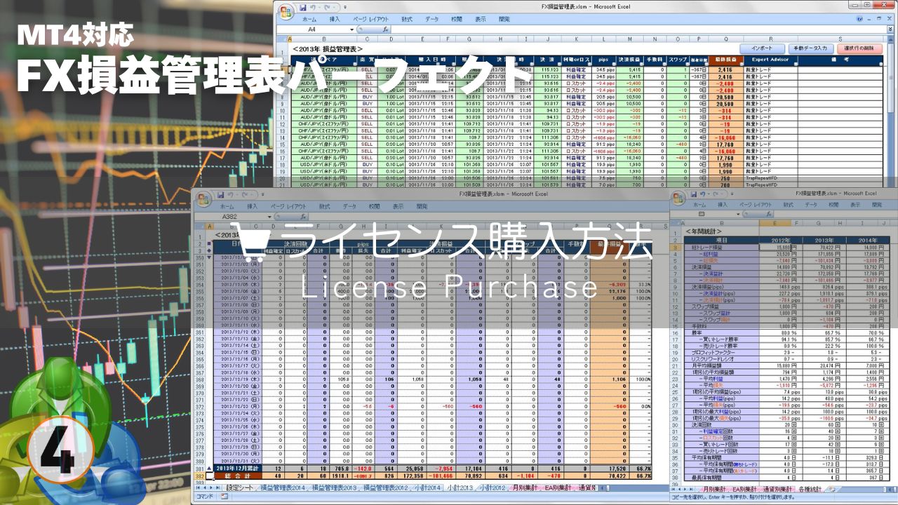 FX損益管理表パーフェクト（ライセンス購入方法）_アイキャッチ